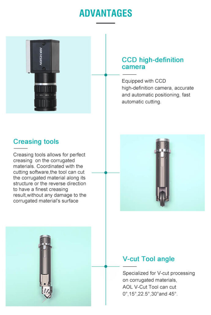 cutting tools of digital cutting machine