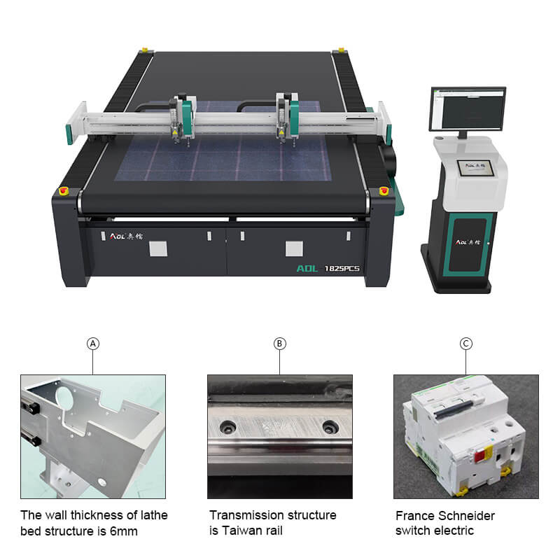 CNC cutter for fabric